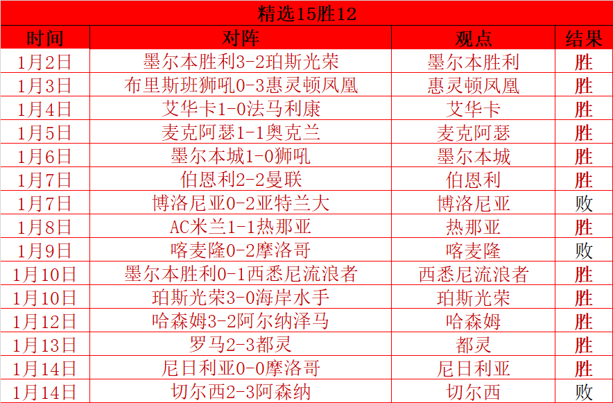 第九届亚冬,会将于,年在哈尔滨,OD,Sports,OD体育,体育直播,体育赛事,APP下载,官方网地址
