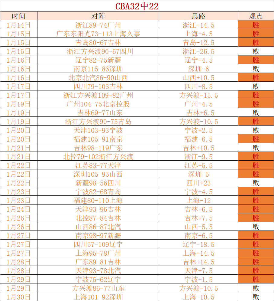 国安球迷热,情降温,足协杯决赛,OD,Sports,OD体育,体育直播,体育赛事,APP下载,官方网地址