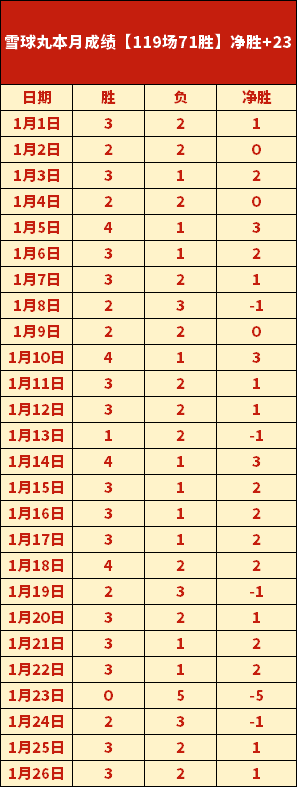 利物浦寻求,万欧转会引,注目,OD,Sports,OD体育,体育直播,体育赛事,APP下载,官方网地址