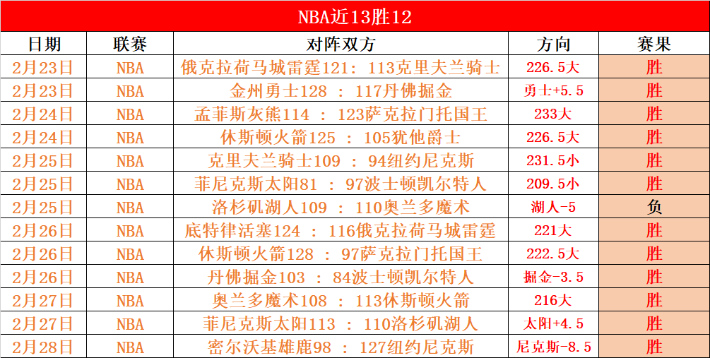 医保结算改,月结变日结,便捷提升益,OD,Sports,OD体育,体育直播,体育赛事,APP下载,官方网地址