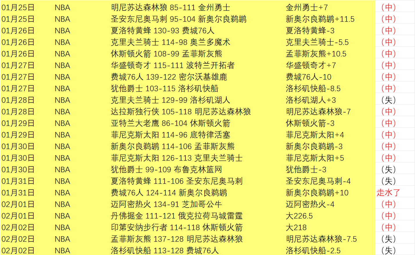 库尔图瓦下,地技巧传承,洛利雄,OD,Sports,OD体育,体育直播,体育赛事,APP下载,官方网地址