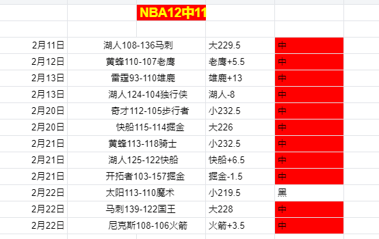 体育,资讯,od体育,OD,Sports,OD体育,体育直播,体育赛事,APP下载,官方网地址