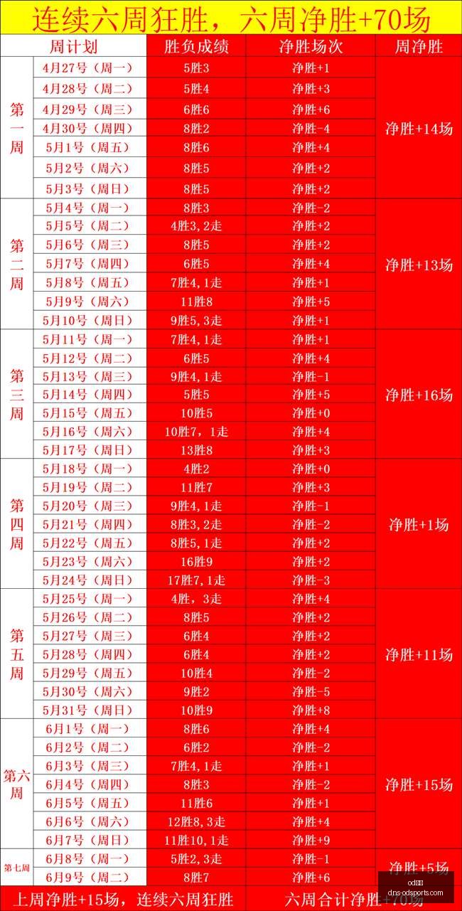 真相,数据非军事,无人机训练,od体育官网,od体育App,od体育直播,od体育登录,od体育娱乐