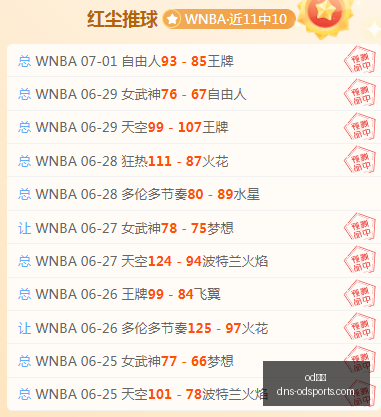 体育,od体育,od体育官网,od体育官网,od体育App,od体育直播,od体育登录,od体育娱乐