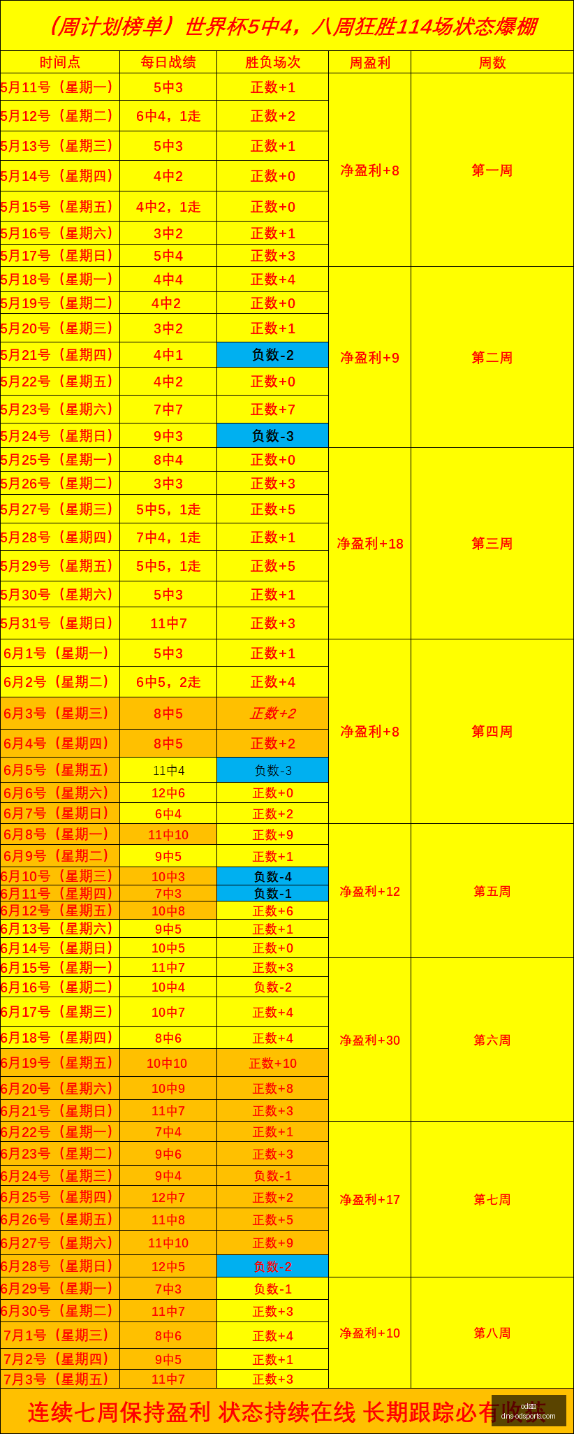 体育,od体育,od体育官网,od体育官网,od体育App,od体育直播,od体育登录,od体育娱乐