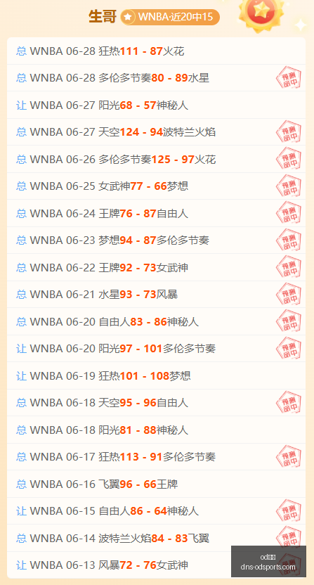 棋界对决收,遵义酒香传,承不灭,od体育官网,od体育App,od体育直播,od体育登录,od体育娱乐