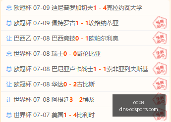 巴西杯独家,解析热门赛,比分解析与,od体育官网,od体育App,od体育直播,od体育登录,od体育娱乐
