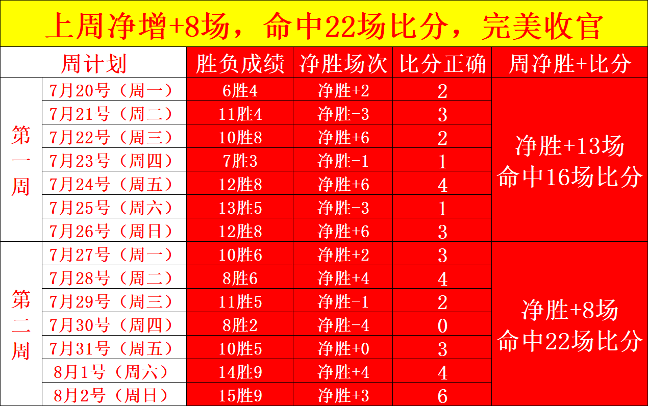 行业再起波,亚太区公共,政策负责人,od体育官网,od体育App,od体育直播,od体育登录,od体育娱乐