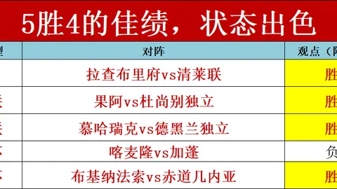激情对决！副班长维罗纳能否在主场逆袭博洛尼亚，捍卫荣耀之战即将上演？