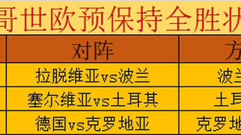 阿马多拉能否在这轮葡超对决中逆袭，打破连败魔咒？