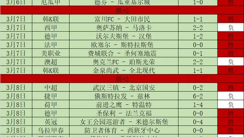 女篮加时胜巴西王思雨21分张子宇助力中国胜利