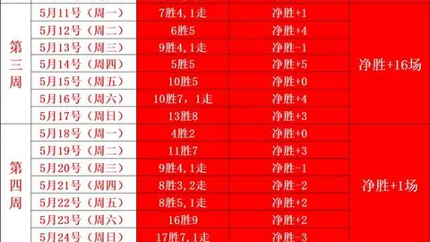 真相： 数据非军事无人机训练工具