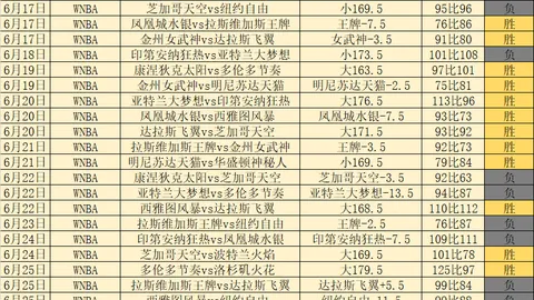 体育 162935 3