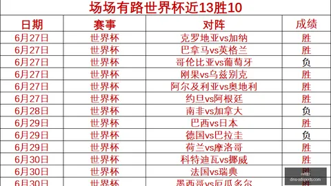 体育 ，od体育登录，165553